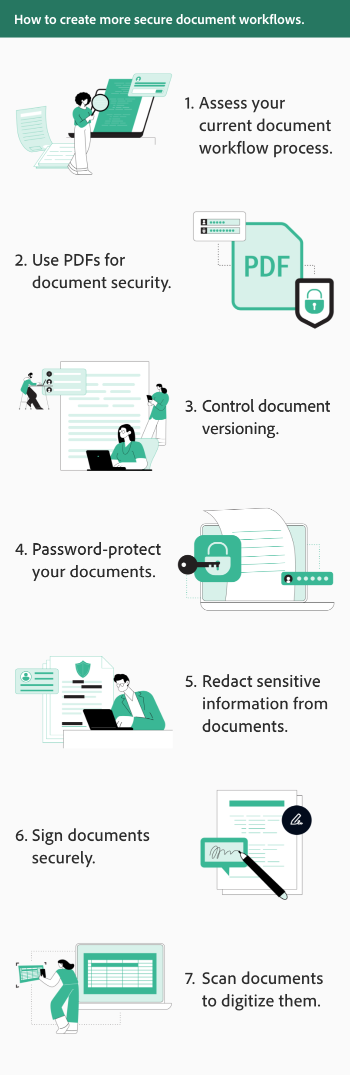 Create secure workflows — assess your process, use PDFs, control versioning, use passwords, redact sensitive info, sign docs, and scan them.