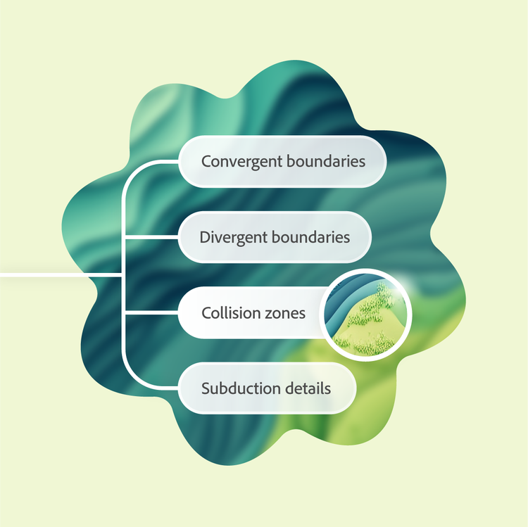 A partial mind map with four branches on a green background, with one branch highlighted by a spotlight callout.