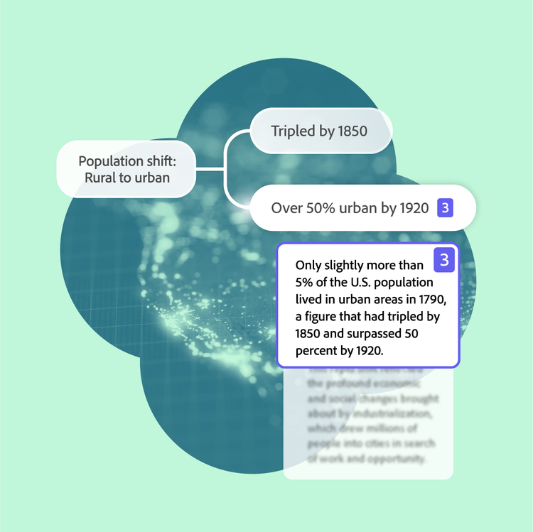 A mind map with one topic and two branches on a teal background, with a citation text bubble linked to one branch.