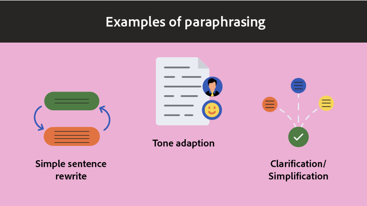 Short text swaps with long via arrows, speech bubbles (formal + smiley) with a doc, and complex lines condensed to one clean line.