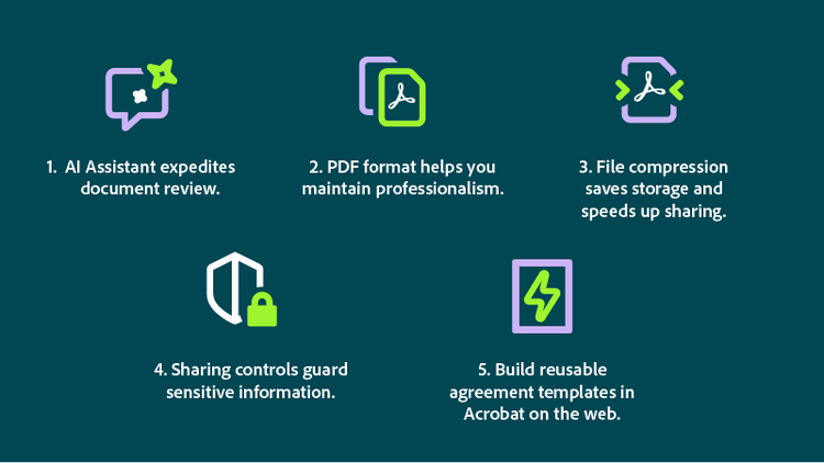 The benefits of using Adobe Acrobat for contracts.