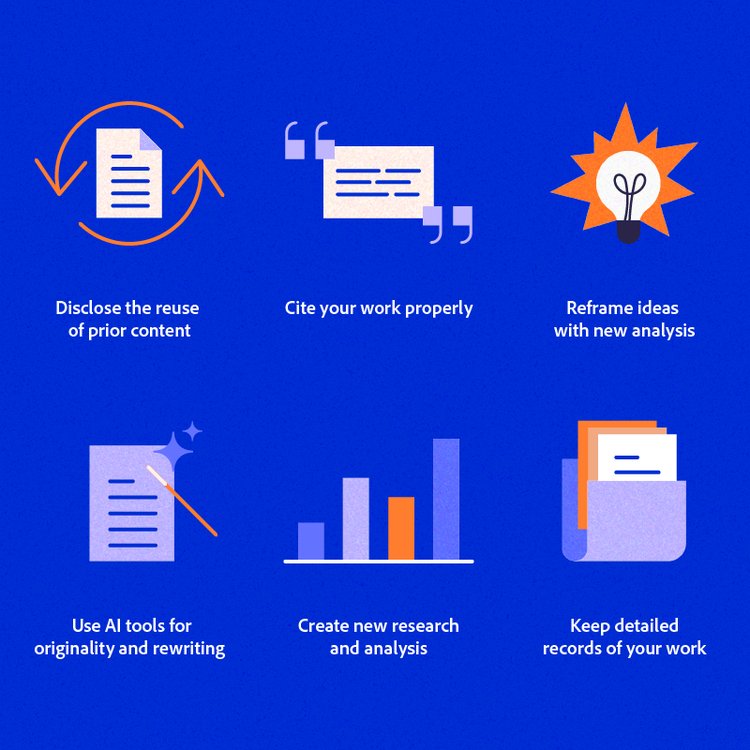Document (disclose prior content), citation (cite work), light bulb (reframe), document (AI tools), chart (new research), files (records).