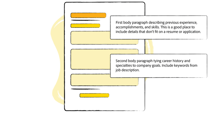 An illustration of the body paragraphs in an example cover letter.