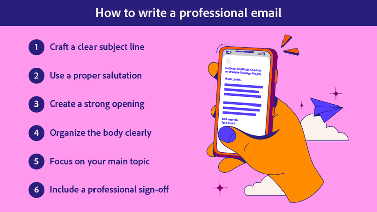 The steps for how to write a professional email.