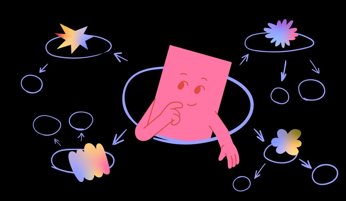What is mind mapping and how to use it | Adobe Acrobat