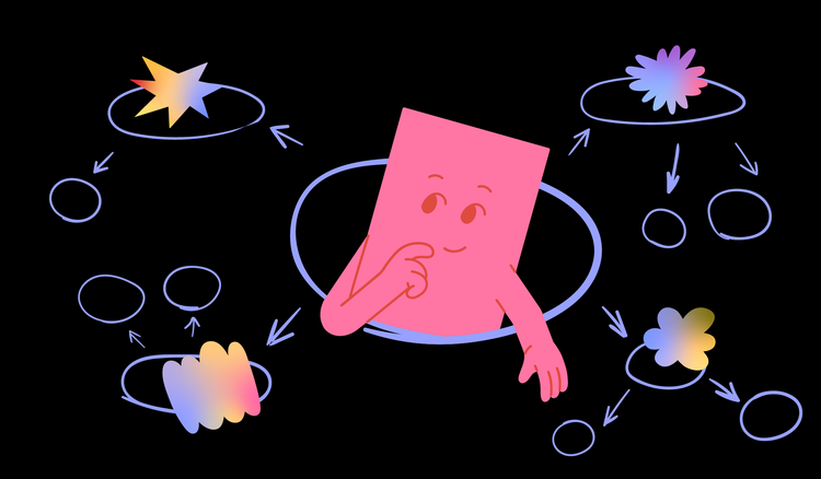 A cartoon rectangle uses the mind mapping technique.