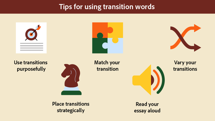 Tips for using transition words.