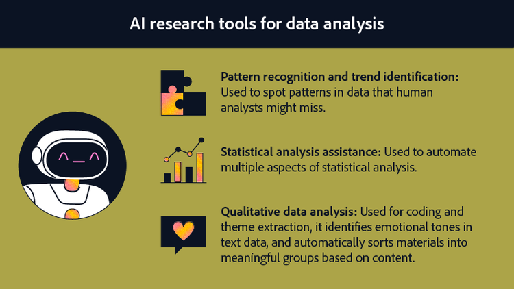 AI research tools for data analysis.