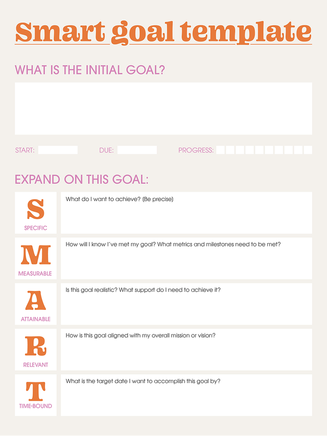 Screenshot of a SMART goals template.