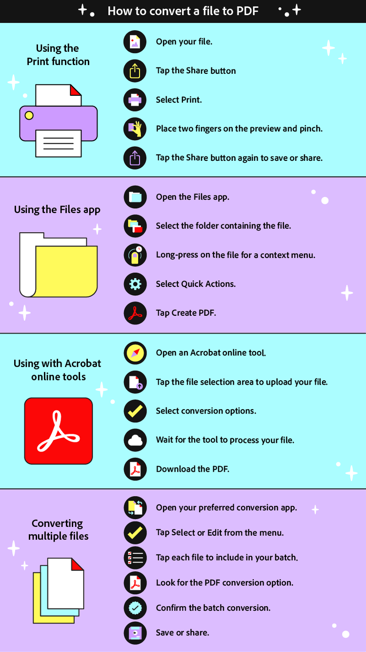 The steps for how to convert a file to PDF using the Print function, the Files app, Acrobat online tools, and how to convert multiple files.