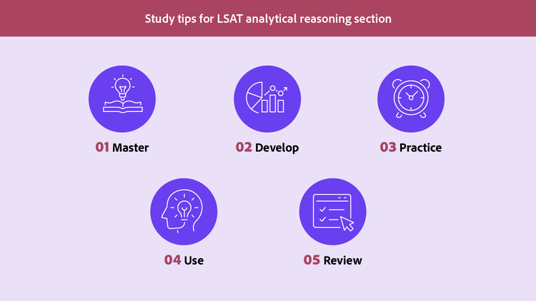 Study tips for the LSAT analytical reasoning section.