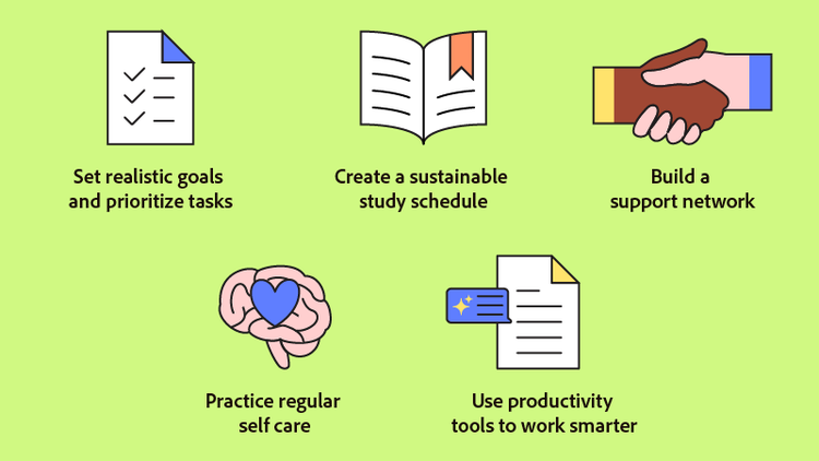 Realistic goals (checklist), sustainable study schedule (notes), handshake (support), brain and heart (care), productivity tools (AI chat).