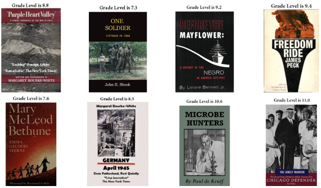 An array of historical books for various grade levels.