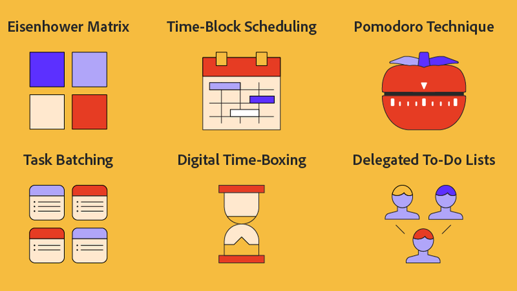 4 blocks: Eisenhower Matrix, calendar: time blocking, timer: Pomodoro, tasks: batching, hourglass: digital time-boxing, people: delegation.