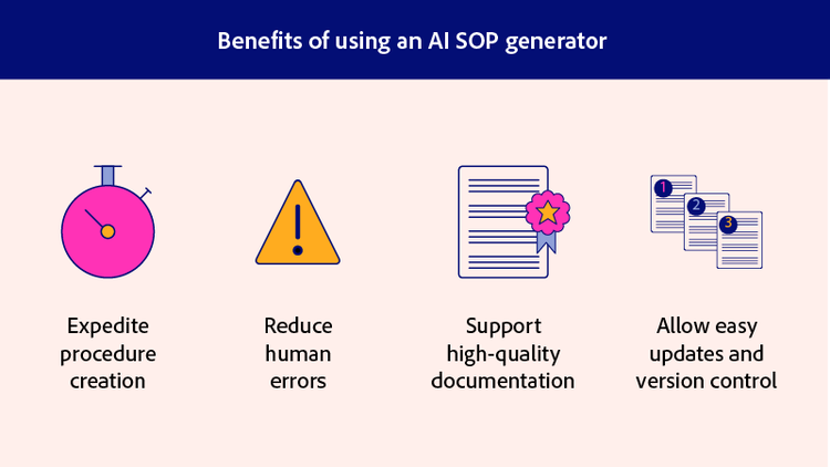 The benefits of using an AI SOP generator.