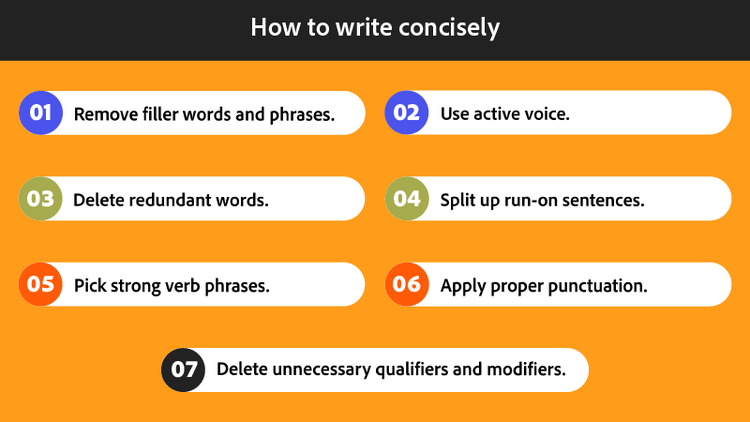 The steps for how to write concisely.