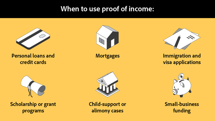 Icons: a credit card, house, application, scroll, government building, and piggy bank represent when proof of income is needed.