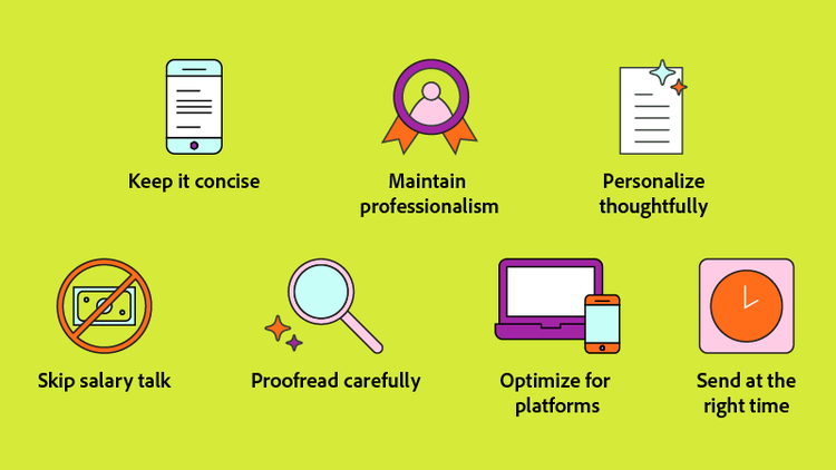 A phone, a ribbon, a document with sparkles over it, a dollar crossed out, a magnifying glass, a laptop and smartphone, and a clock.