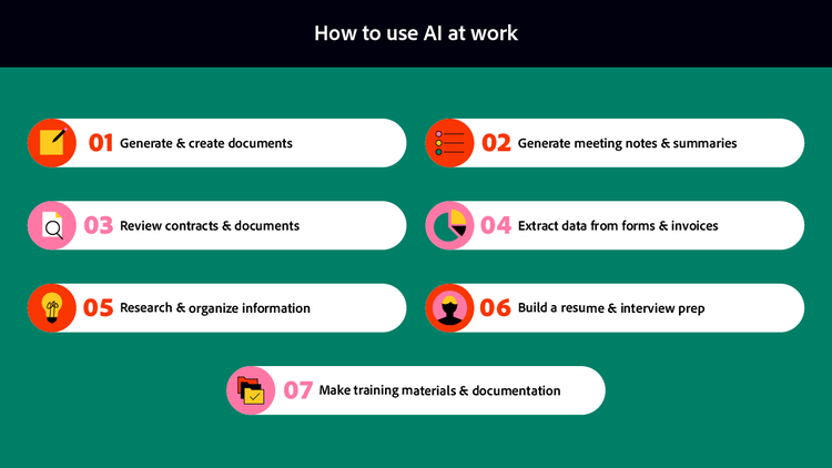Different ways you can use AI at work.