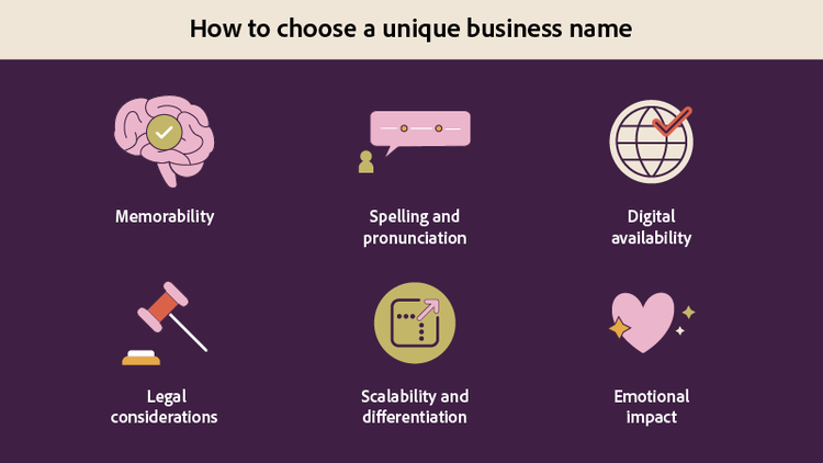 Tips for how to choose a unique business name.
