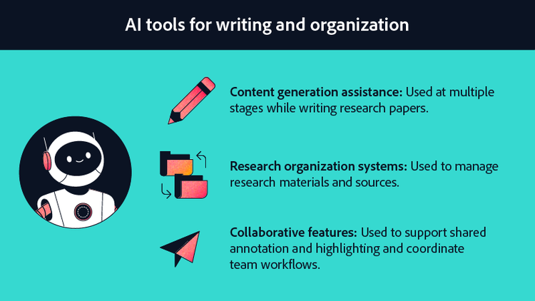 AI research tools for writing and organization.