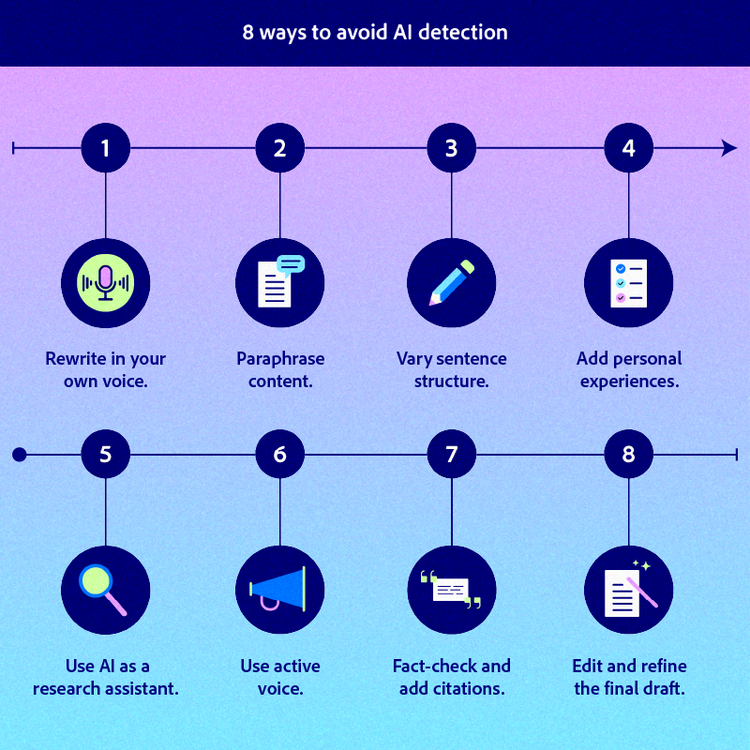 Eight ways to avoid AI detection.