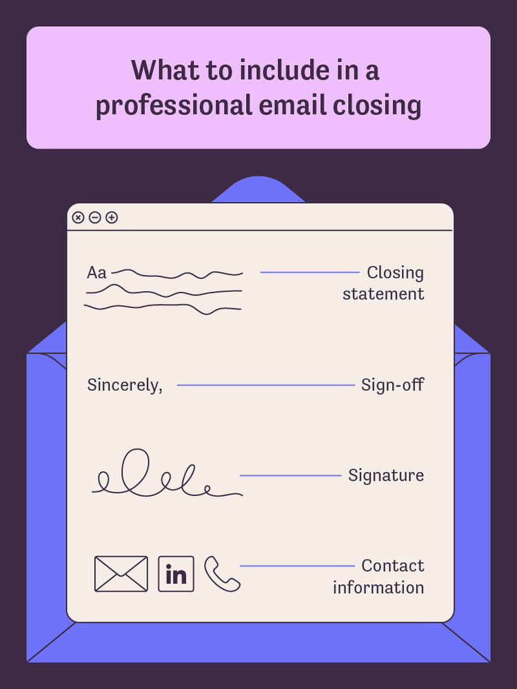What to include in a professional email closing.