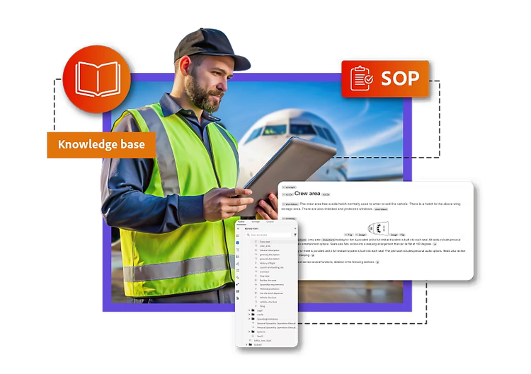 Self-service Help, Support and Knowledge Content