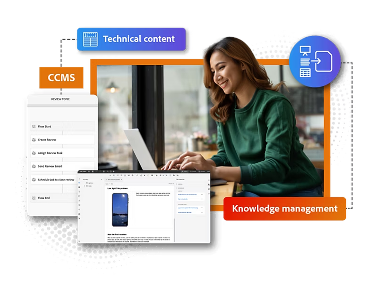 Adobe Experience Manager Guides, Picture, Picture