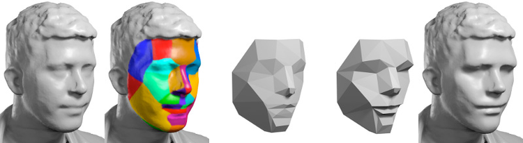 Forschung und Entwicklung, Picture