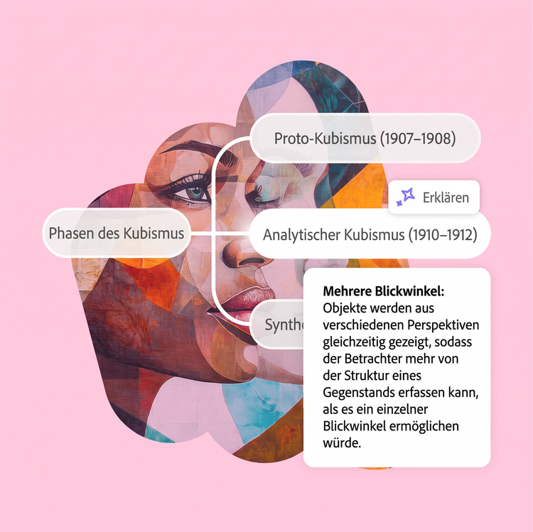 Eine Mindmap mit einem Thema und drei Verzweigungen auf pinkfarbenem Hintergrund mit einer künstlerischen Gesichtsillustration. Eine Verzweigung enthält ein Popup mit zusätzlichen Details.