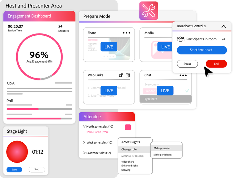 Powerful Presenter Control