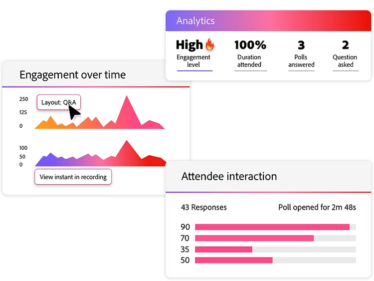 Adobe Connect Live virtual training reports