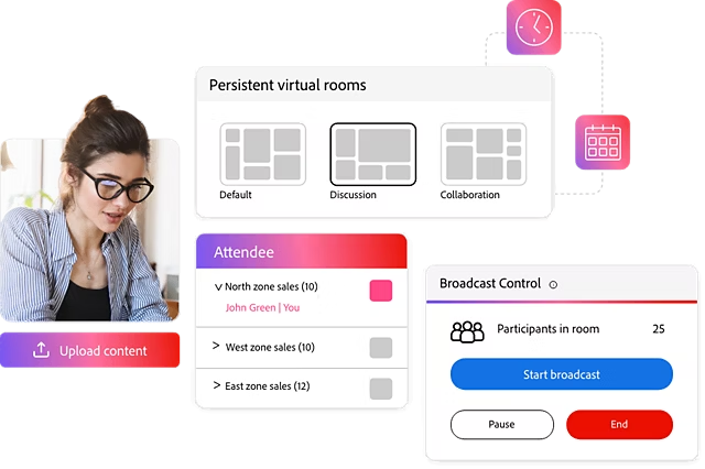 Productivité des présentateurs