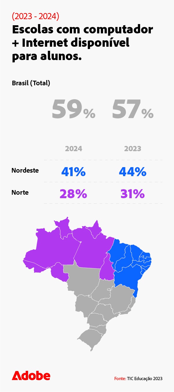 escolas-com-computador-e-internet-disponivel-para-elunos-mobile