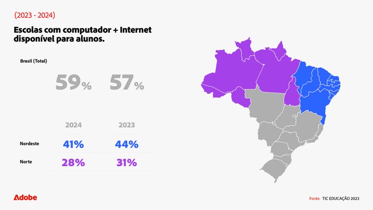 escolas-com-computador-e-internet-disponivel-para-elunos