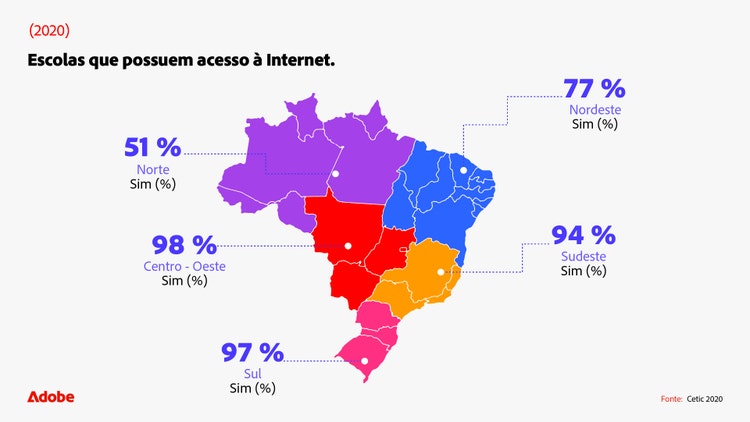 escolas-que-possuem-acesso-a-internet