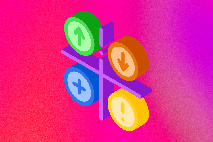 15 Templates E Modelos Grátis De Análise Swot | Adobe Express