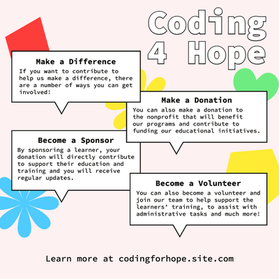 A group of speech bubbles with text Description automatically generated