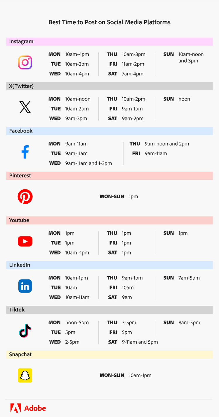 best time to post on social media platforms