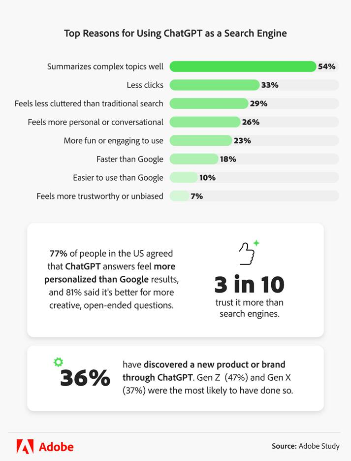 reasons for using chatgpt as a search engine