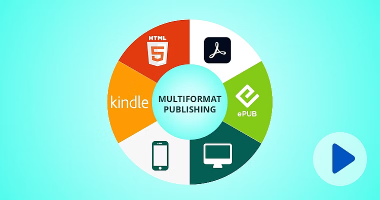 https://main--cc--adobecom.hlx.page/cc-shared/fragments/modals/robohelp/features/multiformat-publishing#multiformat-publishing | Publication multiformat