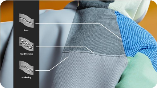 Texture d'un vêtement