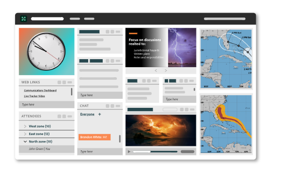 Virtual training dashboard