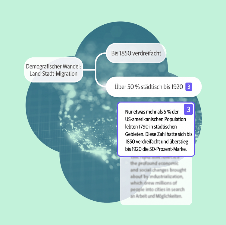 Eine Mindmap mit einem Thema und zwei Verzweigungen auf türkisfarbenem Hintergrund, mit einer Zitatblase, die mit einer Verzweigung verknüpft ist.