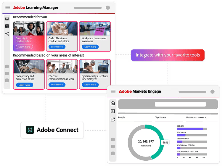 Bauen-Sie-Ihr-Technologie-Ökosystem-auf