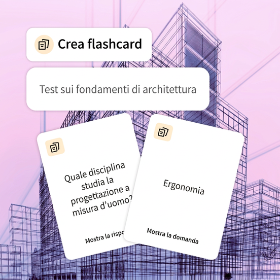 Progetto architettonico sullo sfondo. Prompt per creare flashcard sui fondamenti dell’architettura in primo piano. Due flashcard con una domanda e una risposta.