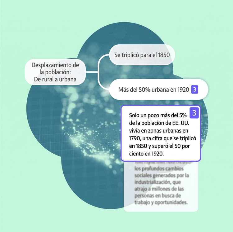 Mapa mental con un tema central y dos ramas sobre un fondo verde azulado, con un globo de texto que contiene una cita y está conectado a una de las ramas