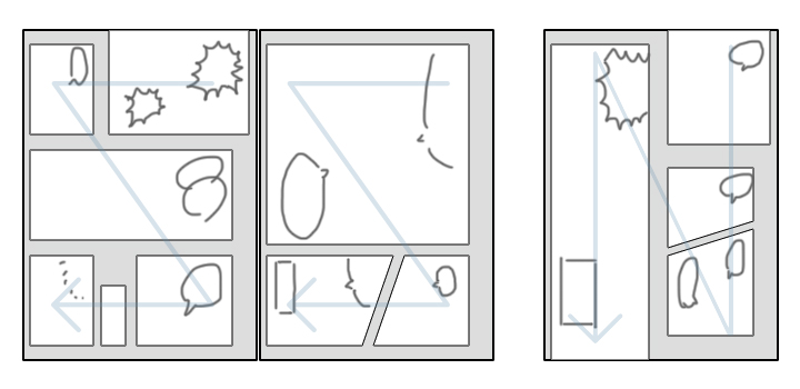 マンガの上手なコマ割りとは Adobe