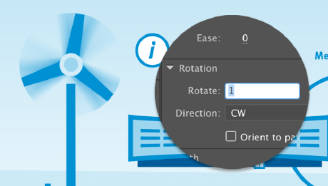 インフォグラフィック